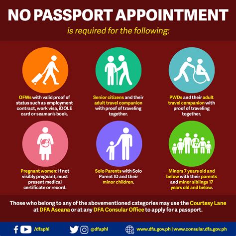 You don't have to worry about scheduling a passport .